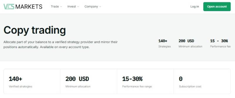 VCS Markets